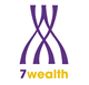 Logo Công ty TNHH Thương mại 7WEALTH